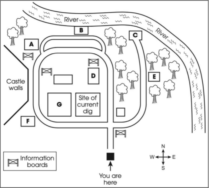 Map of the Bidcaster archaeological dig